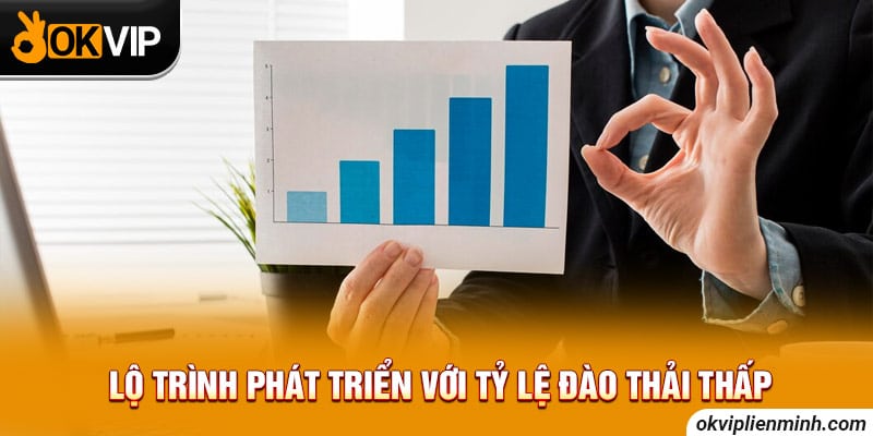 Lộ trình phát triển với tỷ lệ đào thải thấp
